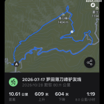挺进大别山，登顶薄刀峰。